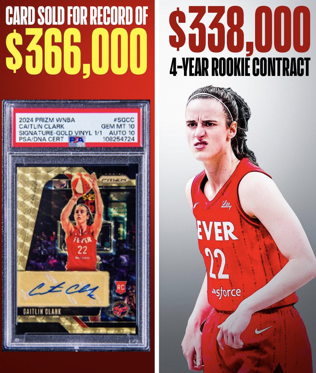 华体会-克拉克球星卡售出36.6万美元，创世界女子运动员最高纪录